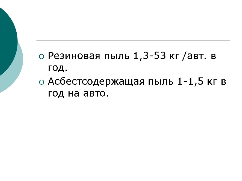 Резиновая пыль 1,3-53 кг /авт. в год.  Асбестсодержащая пыль 1-1,5 кг в год